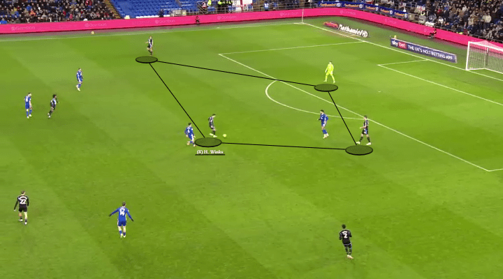 How I optimize video analysis for professional&nbsp;players