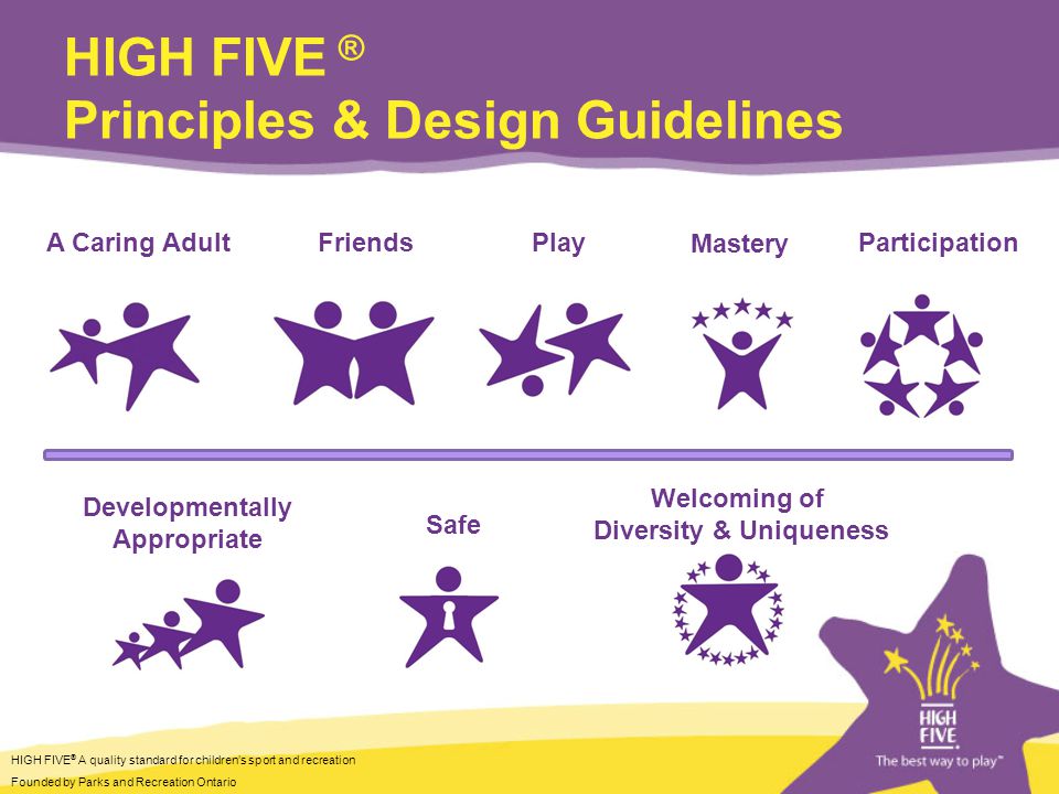 The best way to build confidence in others – Rhys Desmond