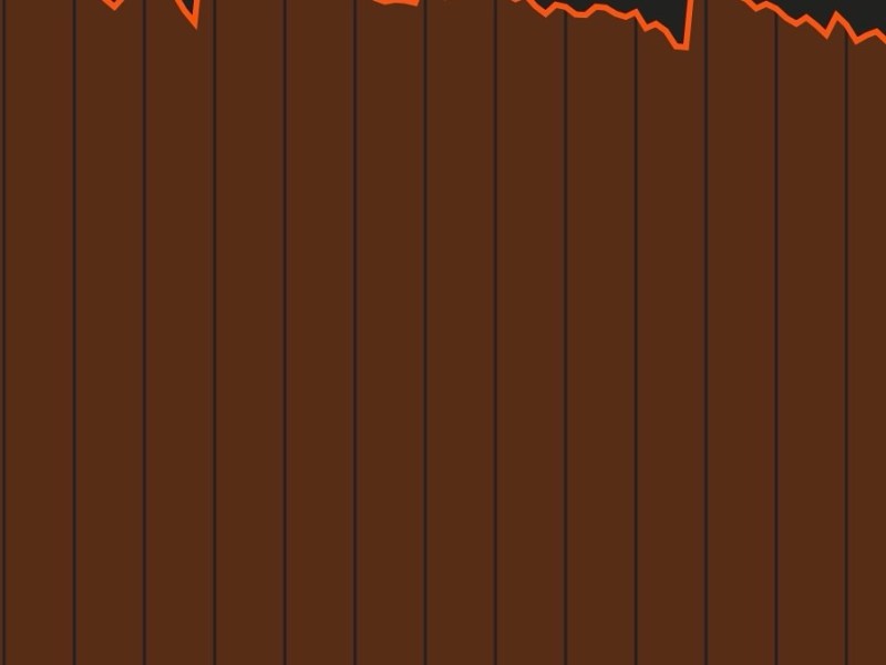 Weekly Newsletter – The Strava metrics that actually&nbsp;matter